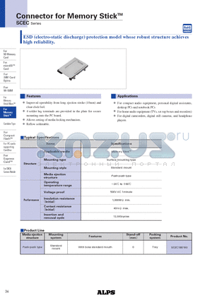 SCEC1B0100 datasheet - Connector for Memory StickTM