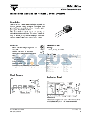 TSOP32230 datasheet - IR Receiver Modules for Remote Control Systems