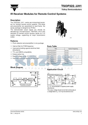 TSOP32230UH1 datasheet - IR Receiver Modules for Remote Control Systems