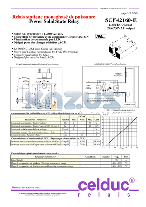 SCF42160-E datasheet - Power Solid State Relay