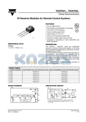 TSOP34140 datasheet - IR Receiver Modules for Remote Control Systems