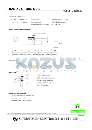 RCB0610120KZF datasheet - RADIAL CHOKE COIL