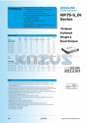 RP75-481.8SN datasheet - 75 Watt Isolated Single & Dual Output