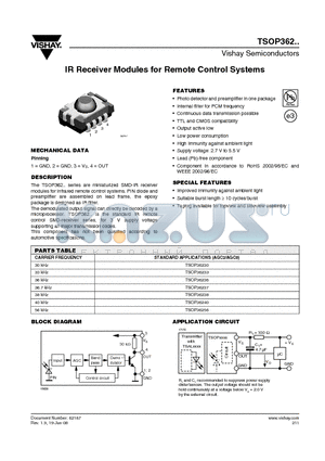 TSOP36233 datasheet - IR Receiver Modules for Remote Control Systems