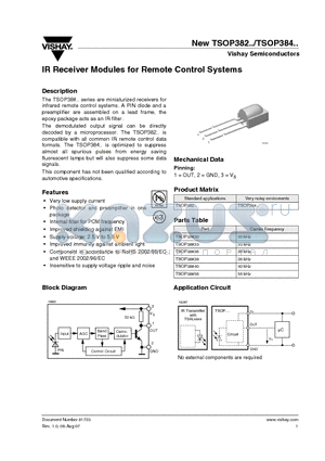 TSOP3833 datasheet - IR Receiver Modules for Remote Control Systems