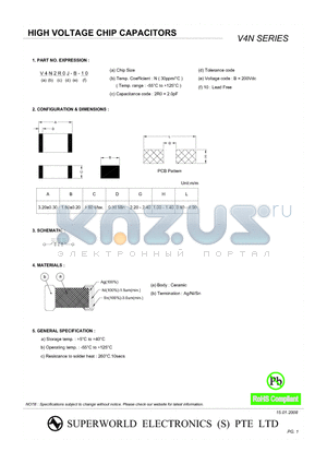 V4N102-B-10 datasheet - HIGH VOLTAGE CHIP CAPACITORS