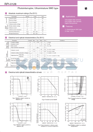 RPI-0128 datasheet - Photointerrupter, Ultraminiature SMD type