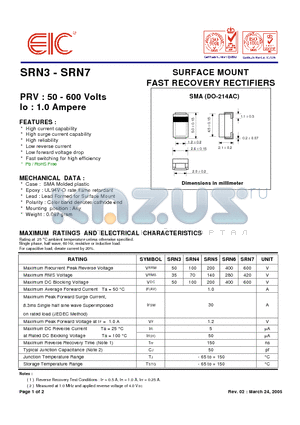 SRN3 datasheet - SURFACE MOUNT FAST RECOVERY RECTIFIERS