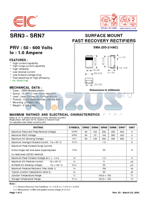 SRN4 datasheet - SURFACE MOUNT FAST RECOVERY RECTIFIERS