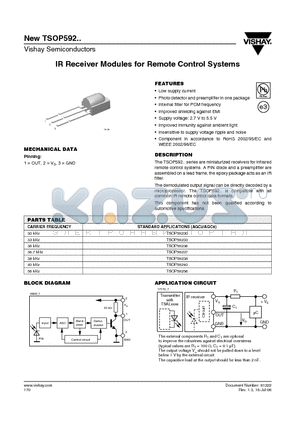 TSOP59233 datasheet - IR Receiver Modules for Remote Control Systems