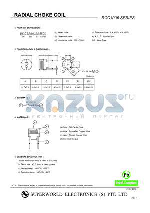 RCC1006120MZF datasheet - RADIAL CHOKE COIL