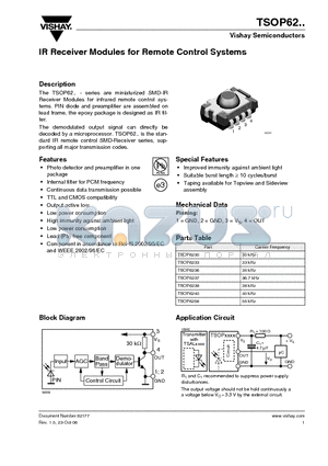 TSOP6230 datasheet - IR Receiver Modules for Remote Control Systems