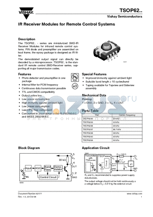 TSOP6256 datasheet - IR Receiver Modules for Remote Control Systems