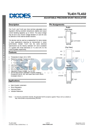 TL431 datasheet - ADJUSTABLE PRECISION SHUNT REGULATOR