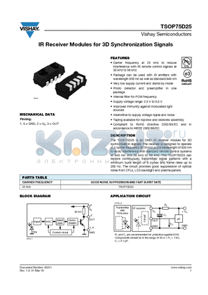 TSOP75D25 datasheet - IR Receiver Modules for 3D Synchronization Signals