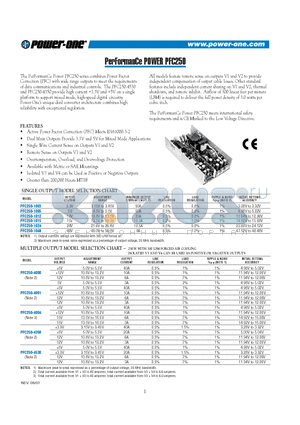 PFC250-1003 datasheet - PerFormanCe POWER