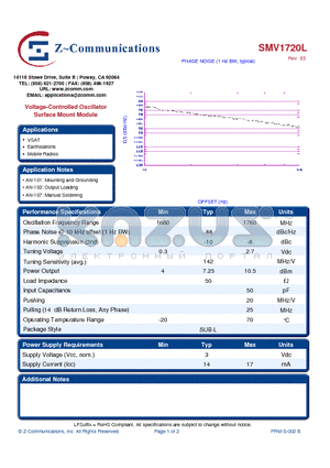 SMV1720L datasheet - Voltage-Controlled Oscillator Surface Mount Module