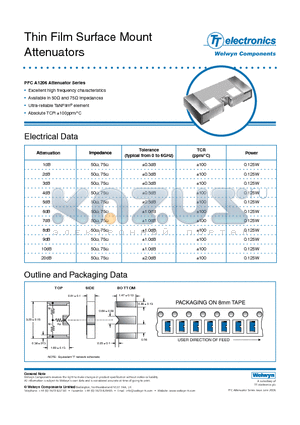 PFCA datasheet - Thin Film Surface Mount Attenuators