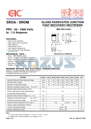 SROK datasheet - GLASS PASSIVATED JUNCTION FAST RECOVERY RECTIFIERS