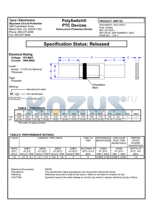 SRP120 datasheet - PolySwitch^PTC Devices