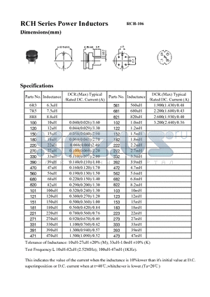 RCH-106 datasheet - Power Inductors