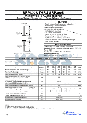 SRP300 datasheet - FAST SWITCHING PLASTIC RECTIFIER