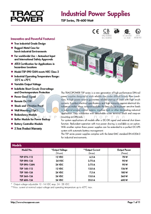 TSP360-124 datasheet - Industrial Power Supplies (TSP Series, 78 - 600 Watt)