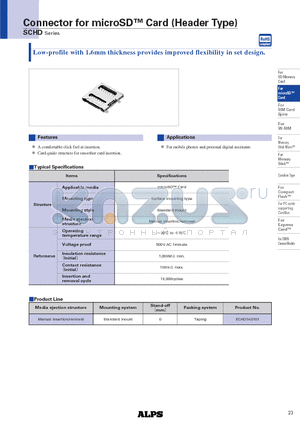 SCHD datasheet - Connector for microSD Card (Header Type)