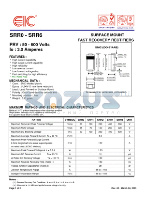 SRR0 datasheet - SURFACE MOUNT FAST RECOVERY RECTIFIERS