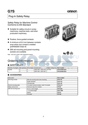 PFP-M datasheet - Plug-In Safety Relay