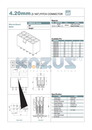 SMW420 datasheet - 4.20mm PITCH CONNECTOR