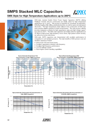 SMX datasheet - SMPS Stacked MLC Capacitors SMX Style for High Temperature Applications up to 200jC