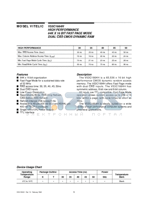 V53C1664H datasheet - HIGH PERFORMANCE 64K X 16 BIT FAST PAGE MODE DUAL CAS CMOS DYNAMIC RAM