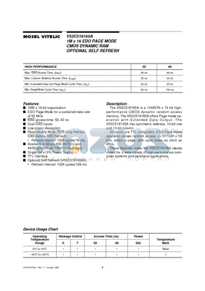 V53C518165A datasheet - 1M x 16 EDO PAGE MODE CMOS DYNAMIC RAM OPTIONAL SELF REFRESH