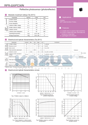 RPR-220PC30N datasheet - Reflective photosensor (photoreflector)