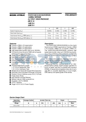 V54C3128164VBGA datasheet - 128Mbit SDRAM 3.3 VOLT, BGA PACKAGE