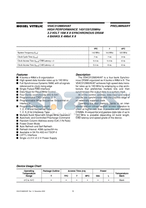 V54C3128804VAT8 datasheet - HIGH PERFORMANCE 143/133/125MHz 3.3 VOLT 16M X 8 SYNCHRONOUS DRAM 4 BANKS X 4Mbit X 8