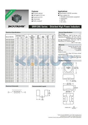 SRR1205-120ML datasheet - Shielded High Power Inductors