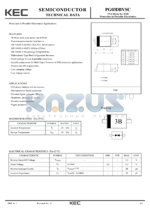 PG03DBVSC datasheet - TVS Diode for ESD Protection in Portable Electronics