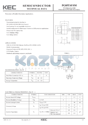 PG05TAVSM datasheet - TVS Diode for ESD Protection in Portable Electronics