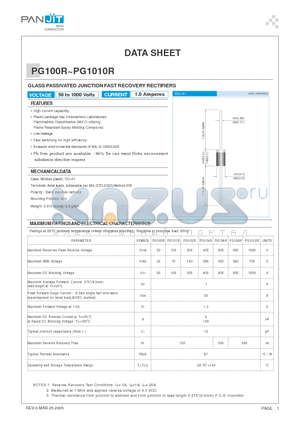 PG100R datasheet - GLASS PASSIVATED JUNCTION FAST RECOVERY RECTIFIERS