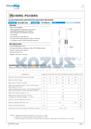 PG100RS datasheet - GLASS PASSIVATED JUNCTION FAST RECOVERY RECTIFIERS