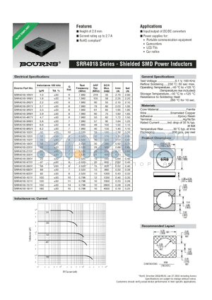 SRR4018-120Y datasheet - Shielded SMD Power Inductors