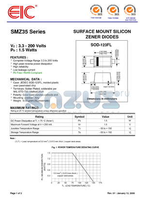 SMZ35 datasheet - SURFACE MOUNT SILICON ZENER DIODES