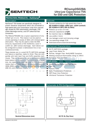 RCLAMP0502BA datasheet - Ultra-Low Capacitance TVS for ESD and CDE Protection