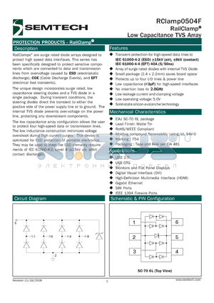 RCLAMP0504F.TCT datasheet - RailClamp^ Low Capacitance TVS Array