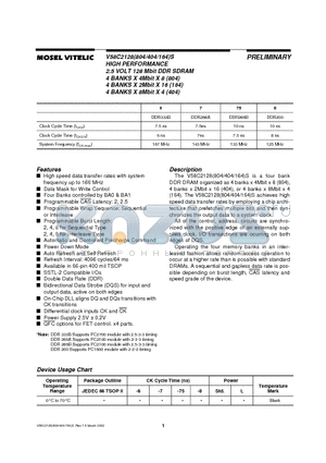 V58C2128804S datasheet - HIGH PERFORMANCE 2.5 VOLT 128 Mbit DDR SDRAM