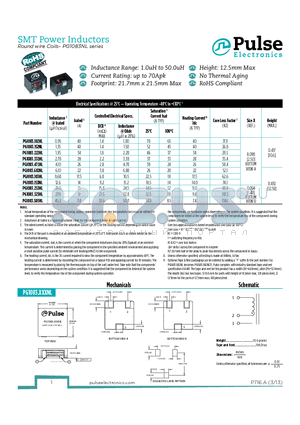 PG1083.332NL datasheet - Inductance Range