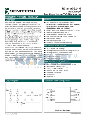 RCLAMP0514M datasheet - RailClamp^ Low Capacitance TVS Diode Array
