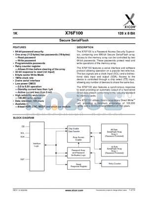 X76F100PI-3.0 datasheet - 1K 128 x 8 Bit